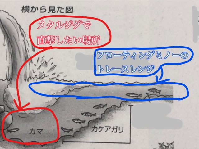 小渓流でも渓流ルアーのレンジは大事なのでメタルジグを試す